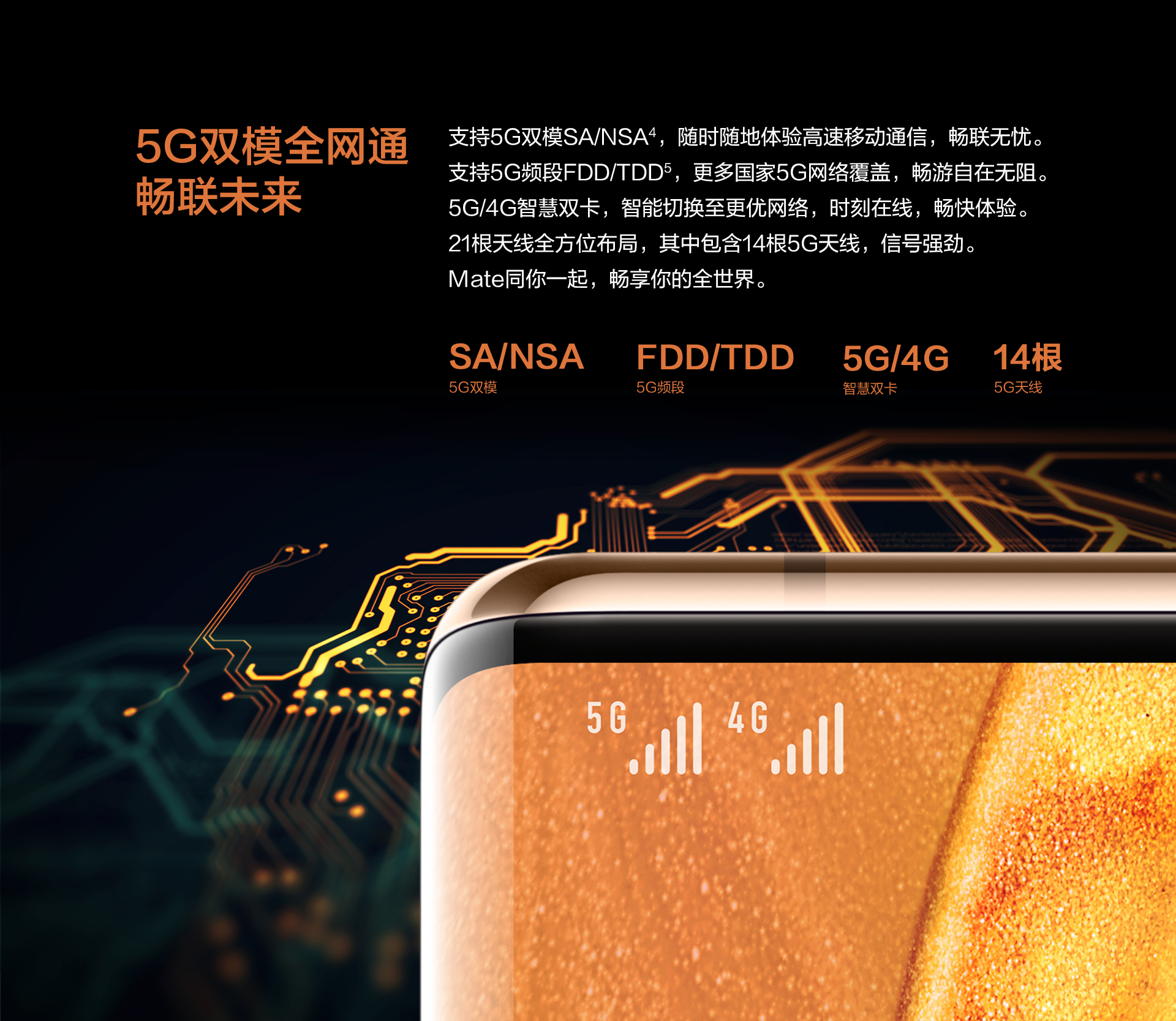 华为huawei mate 30 pro 5g 全网通(国行全新|淮北华为手机租赁价格