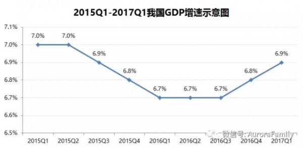 2017年中国复印机第一季度市场报告：震旦创下多项第一