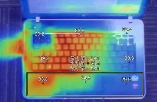 除了 CPU 和显卡，选游戏本的时候还应该关注什么？