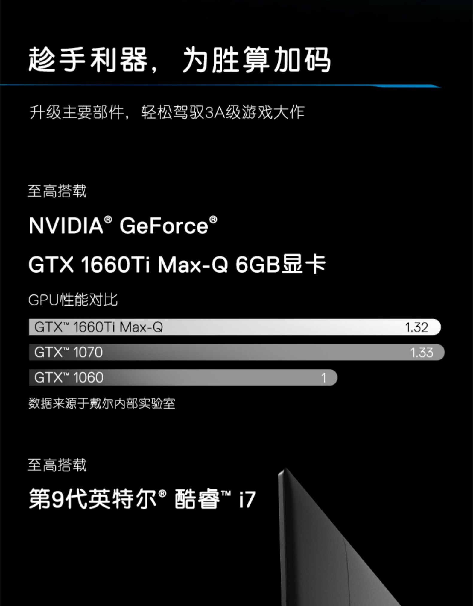 戴尔 游匣g3 出租【租金11.93元】