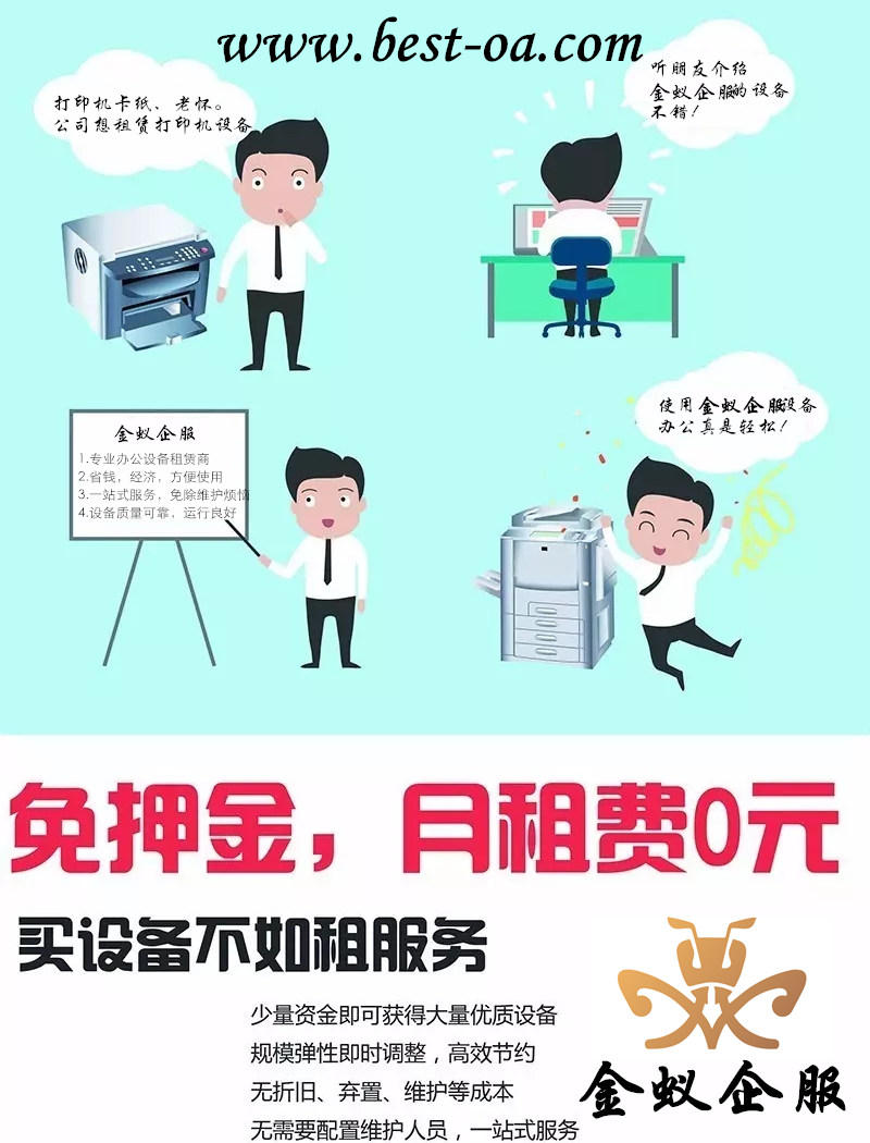 办公设备租赁市场的风云变幻